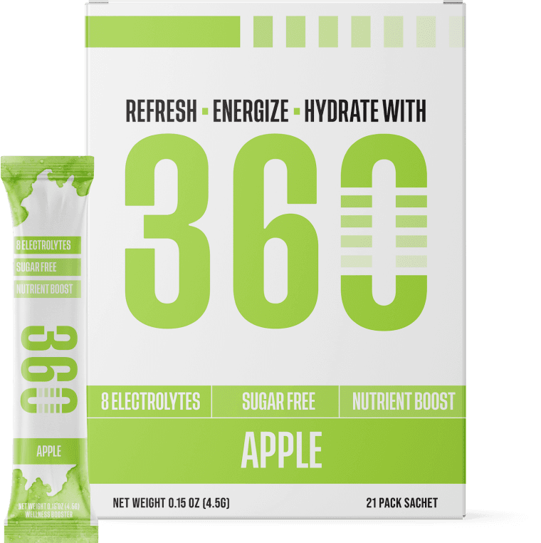 360 APPLE Bundle